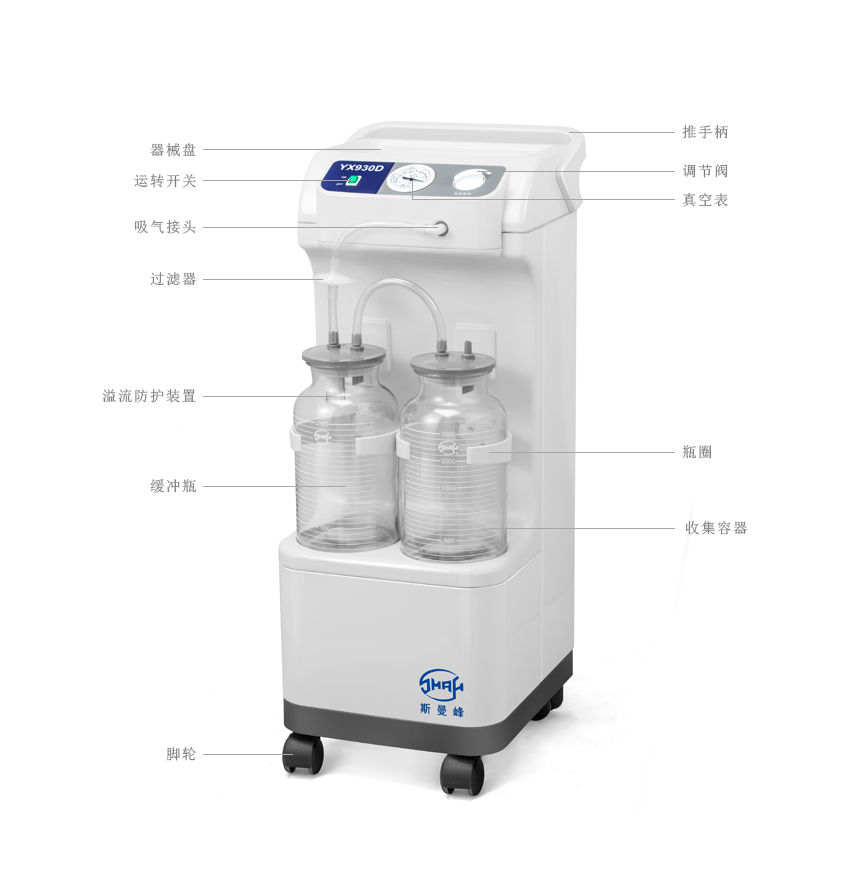 斯曼峰電動(dòng)吸引器